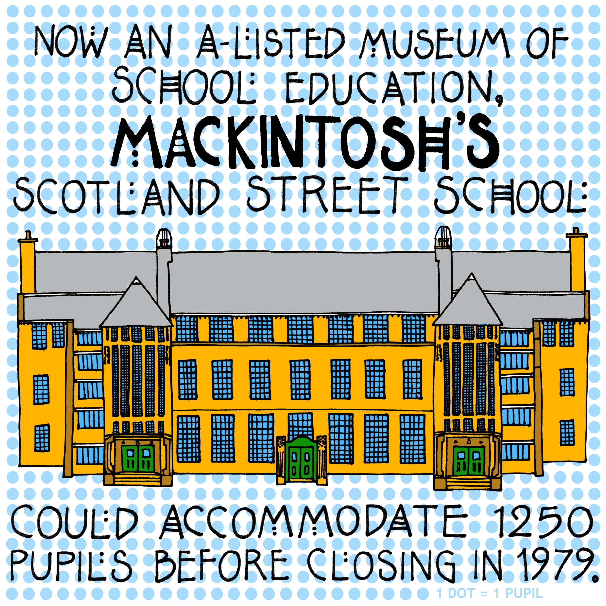 Scotland Street School May